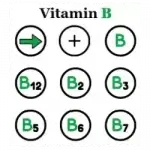 b vitamins image